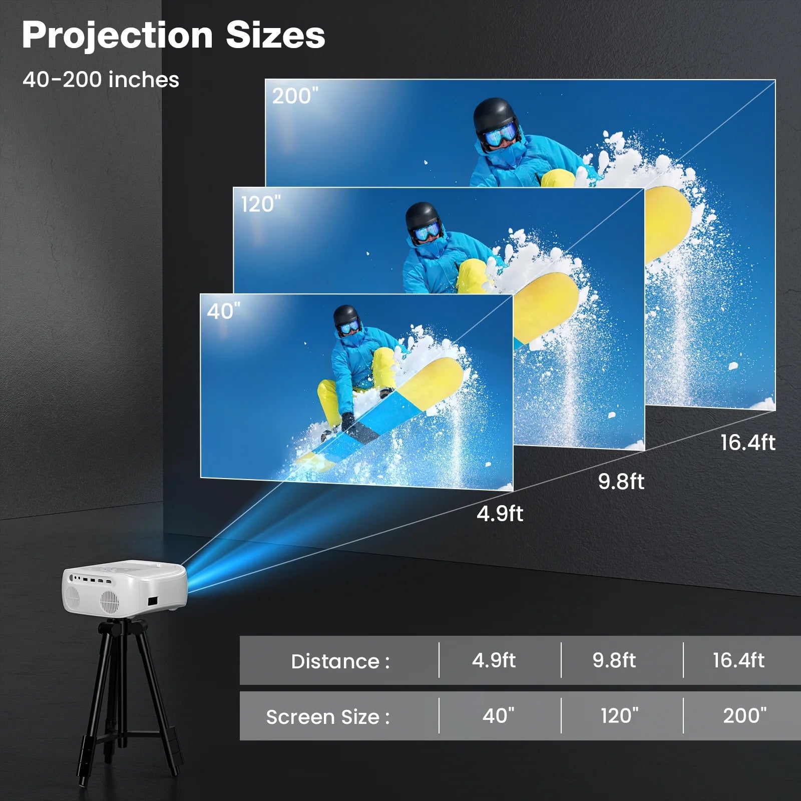 Portable Mini Projector with Wifi and Bluetooth and Speaker, Native 1080P 4K Support for Home Theater, Camping and Outdoor Movies