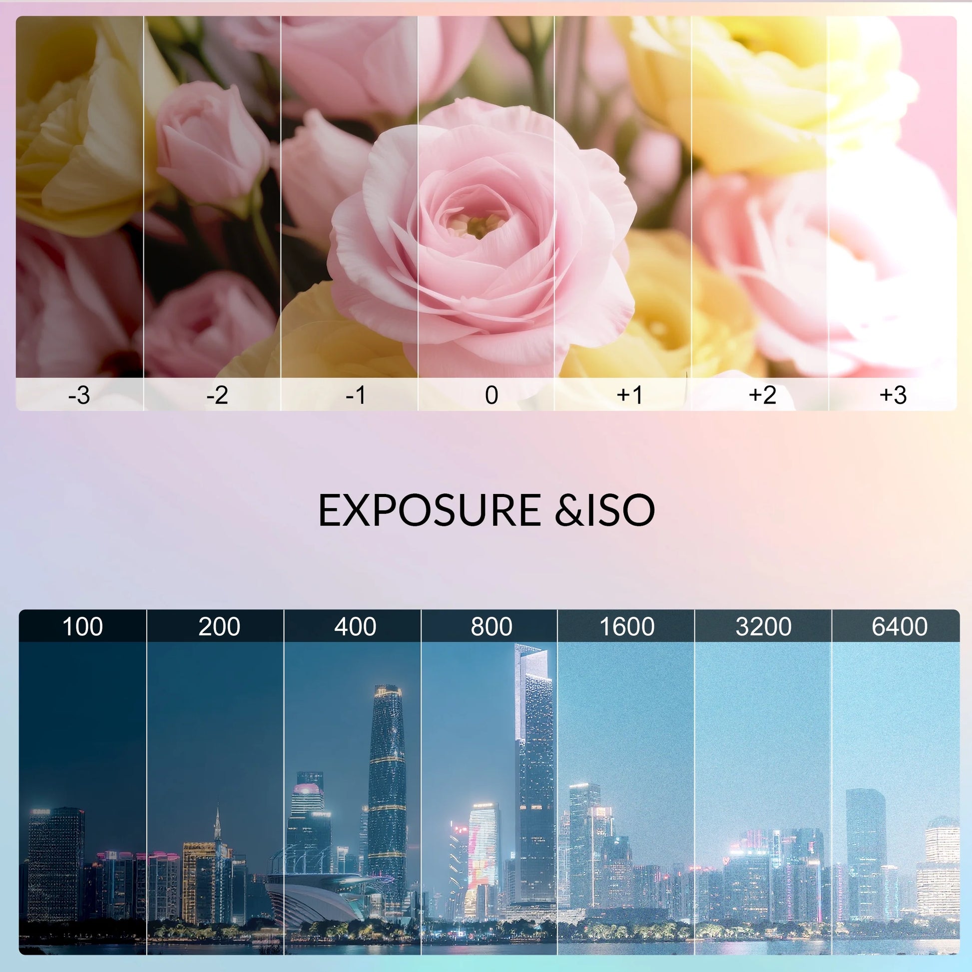 Digital Camera for Photography,4K 64MP Video Camera with 16X Digital Zoom and 32GB SD Card Black